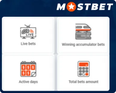 Freebets coins every achievement